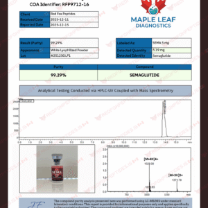 Alternative view of SEMAGLUTIDE (SEMA)