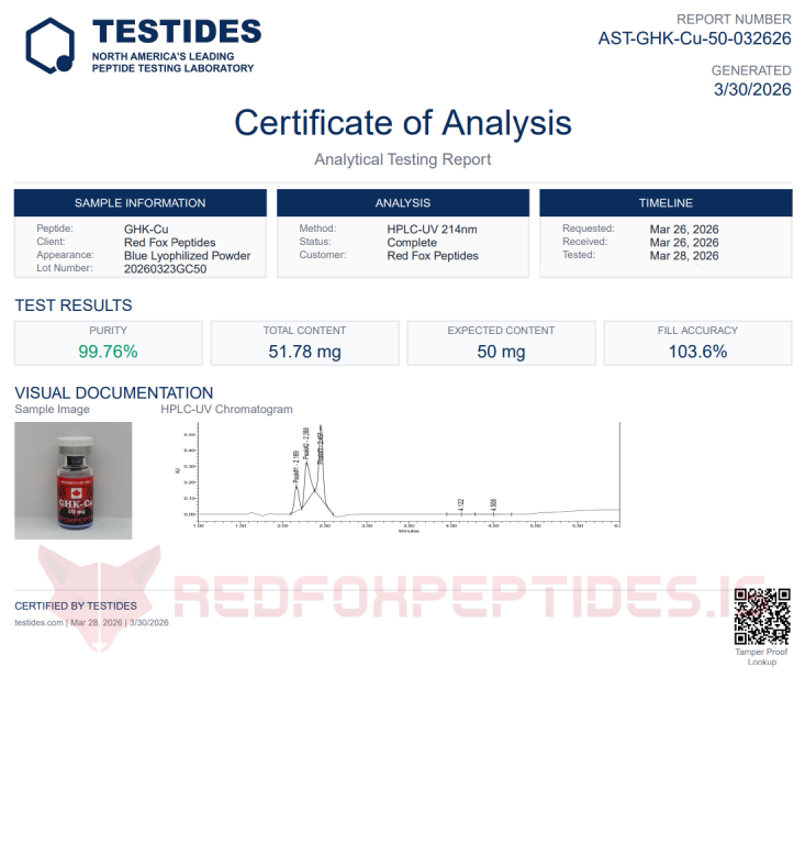 GHK-Cu – 50 mg - Image 4
